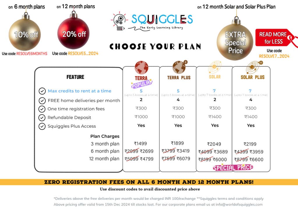 Membership plan comparison